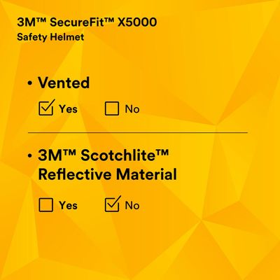 3M seria X5000VE-CE SecureFit Hełm ochronny z wentylacją, 1000V
